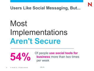 Users Like Social Messaging, But... Most Implementations  Aren't Secure Of people  use social tools for business  more than two times per week  - IDC 54% 