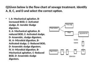 Q)Given below is the flow chart of sewage treatment. Identify
A, B, C, and D and select the correct option.
• I. A- Mechanical agitation, B-
increased BOD, C- Activated
sludge, D- Aerobic Sludge
digesters.
II. A- Mechanical agitation, B-
reduced BOD, C- Activated sludge,
D- Anaerobic, sludge digesters.
III. A- Microbial digestion, B-
Activated sludge, C- Reduced BOD,
D- Anaerobic sludge digesters.
IV. A- Microbial digestion, B-
Mechanical agitation, C- Reduced
BOD, D- Anaerobic sludge
digesters.
 