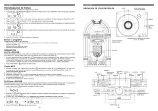 ESPAÑOL                                                                                                                      ITALIANO

PROGRAMACIÓN DE PISTAS                                                                                                         UBICACIÓN DE LOS CONTROLES                          PLATO             ADAPTADOR PARA
Puede guardar hasta 20 pistas en la secuencia que desee.                                                                                                                                             DISCOS DE 45RPM
                                                                                                                                                                                           EJE
1. En posición Stop, pulse PROGRAM /       para comenzar la programación. El icono “MEMORY” y P0-01 empezarán a parpadear.




2. Pulse FF /     o FB /     una o más veces hasta que aparezca en pantalla el número de pista que desea. Para MP3:                                                                                                          BRAZO
   Pulse PRESET + /        or PRESET – /       para seleccionar el álbum que desee.
3. Pulse PROGRAM /         para confirmar, en la pantalla aparecerá el número de pistas almacenadas y la siguiente posición.
                                                                                                                                                                                                                            SOPORTE
                                                                                                                                                                                                                            DEL
                                                                                                                                                                                                                            BRAZO
4. Repita los pasos 2-3 para seleccionar y guardar todas las pistas que desee. Aparecerá FULL cuando complete las 20 pistas.


                                                                                                                                                                                                            33 45 78




5. Pulse PLAY/PAUSE /          para reproducir el programa.
                                                                                                                                                                                           INTERRUPTOR DE CONTROL DE VELOCIDAD
Borrar el programa                                                                                                                                                  CONECTOR PARA
                                                                                                                                                                                                    ( 33 1/3 , 45 , 78 RPM)
Puede borrar el contenido de la memoria:                                                                                                                            AURICULARES
- Pulsando Stop una vez en posición Stop, o pulsando dos veces durante la reproducción.
- Pulsando POWER /
- Seleccionando otra fuente de sonido
- Abriendo el compartimento del CD.

GRABACIÓN                                                                                                                                                           ALTAVOZ
De CD a SD/USB
Este sistema puede convertir un CD entero en formato MP3 y copiarlo a un dispositivo de almacenamiento masivo USB o
a una tarjeta SD. También puede copiar una única pista de MP3 a o desde una tarjeta SD.
1. En modo Reproducción de CD, pulse REC /        para empezar a ripear a USB/tarjeta SD (por defecto USB si se detectan
   ambos dispositivos), la reproducción se detendrá y volverá al principio de la pista actual, el sistema buscará el
   contenido del USB/tarjeta SD y creará una carpeta para almacenar las pistas en MP3. Vuelva a la reproducción del
   CD y comience a ripear al momento. El icono del dispositivo correspondiente (“USB” / “CARD”) parpadeará.
2. Pulse STOP/BAND /         para salir de esta función.

Copiar MP3
1. En modo CD-MP3, USB o tarjeta SD, pulse REC /          para empezar a copiar de CD a USB/tarjeta SD, de USB a SD
   o viceversa. La reproducción se detendrá y el sistema buscará los contenidos del USB/tarjeta SD y creará una                                           PRESET –
   carpeta para guardar la pista MP3.                                                                                                                                       CONTROL
                                                                                                                                             LUZ                            DEL     PANTALLA    FUNCIÓN    POWER
2. Aparecerá el icono “REC”.                                                                                                                                   INDICADOR
3. Aparecerá el mensaje COPY 01 junto al porcentaje del proceso de copiado en número decimal.                                                   TARJETA        STANDBY      VOLUMEN LCD    REC/        PUERTO
4. El icono del dispositivo correspondiente (“USB” o “CARD”) parpadeará y el número irá aumentando desde 01 hasta que                           SD    PRESET +         SENSOR              BORRAR      USB
   el proceso se detenga en 100.
5. El MP3 actual se reproducirá desde el principio.

De Phono a SD/USB
Este sistema puede convertir la señal de audio de la entrada del tocadiscos en formato MP3 y almacenarlo en un dispositivo
de almacenamiento masivo USB o tarjeta SD (por defecto USB si ambos dispositivos están conectados).
1. Pulse FUNCTION /         para ajustar la unidad en modo PHONO.

                                                                                                                                           PROGRAMA                                                        PLAY/PAUSA
                                                                                                                                            ARRIBA/F.F                                                    STOP/BANDA
2. Pulse REC /      para comenzar el ripeo, el sistema buscará el contenido del USB/tarjeta SD y creará una carpeta para                     ALARMA                                                        ABRIR/CERRAR CD
   almacenar las pistas en MP3.                                                                                                            ABAJO / F.R.                                                   REPETIR/ST
3. El icono “REC” y el mensaje “RIPP TO” aparecerán en la pantalla y parpadeará el icono “PHONO”.
4. El icono del dispositivo correspondiente ("USB” o "CARD”) empezará a parpadear cuando comience el ripeo.




5. Pulse STOP/BAND /         para salir de esta función.                                                                                                         PUERTA DEL CD

                                                           - 10 -                                                                                                         - 51 -
 