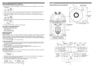 ITALIANO                                                                                                                       ESPAÑOL
PROGRAMMAZIONE DELLE TRACCE
Possono essere programmate fino a un massimo di 20 tracce.                                                                       UBICACIÓN DE LOS CONTROLES                        PLATO             ADAPTADOR PARA
                                                                                                                                                                                                     DISCOS DE 45RPM
1. Nel modo Stop, prema PROGRAM /             per iniziare la programmazione. Le scritte “MEMORY” e P0-01 inizieranno                                                                      EJE
   a lampeggiare.




2. Prema FF /       o FB /      una o più volte fino a quando appare sullo schermo il numero della traccia che desidera                                                                                                      BRAZO

   inserire nella programmazione. Per MP3: prema PRESET + /             or PRESET – /       per selezionare l’album.
3. Prema PROGRAM /            per confermare, sullo shermo apparirà il numero delle tracce programmate e la posizione
   successiva.                                                                                                                                                                                                              SOPORTE
                                                                                                                                                                                                                            DEL
                                                                                                                                                                                                                            BRAZO


4. Ripeta i passi 2-3 per selezionare e memorizzare tutte le piste che desidera. Apparirà FULL quando la programmazione
   è completa (20 tracce).
                                                                                                                                                                                                            33 45 78




                                                                                                                                                                                           INTERRUPTOR DE CONTROL DE VELOCIDAD
                                                                                                                                                                                                    ( 33 1/3 , 45 , 78 RPM)
                                                                                                                                                                     CONECTOR PARA
5. Prema PLAY/PAUSE /           per riprodurre la programmazione.                                                                                                    AURICULARES
Cancellare la programmazione
Per cancellare il contenuto della memoria:
- Prema Stop una volta nel modo Stop..
- Prema POWER /
- Selezioni un’altra fonte audio                                                                                                                                     ALTAVOZ
- Apra il compartimento del CD.

REGISTRAZIONE
DA CD a SD/USB
Questo sistema può convertire un CD intero in formato MP3 e copiarlo in un dispositivo di memoria USB o su una scheda
SD.Nel modo Riproduzione di un CD, prema REC /            per iniziare la memorizzazione verso un USB/scheda SD, la
riproduzione si fermerà ed inizierà partendo dalla pista attuale, il sistema cercherà il contenuto dell’ USB/scheda SD e
verrà creata una cartella per memorizzare le tracce formatoMP3. Torni alla riproduzione L’icona del dispositivo corrispondente
(“USB” / “CARD”) lampeggerà.
1. Prema STOP/BAND /           per uscire da questa funzione.

Copia del formato MP3
1. Nel modo CD-MP3, USB o scheda SD, prema REC /              per iniziare a copiare da CD a USB/scheda SD, da USB a                                       PRESET –
                                                                                                                                                                             CONTROL
   SD o viceversa. La riproduzione si fermerà ed il sistema cercherà il contenuto dell’ USB/scheda SD e verrà creata                          LUZ                            DEL     PANTALLA    FUNCIÓN    POWER
                                                                                                                                                                INDICADOR
   una cartella per memorizzare le tracce formatoMP3..                                                                                           TARJETA        STANDBY      VOLUMEN LCD    REC/
2. Apparirà l’icona “REC”.                                                                                                                                                                              PUERTO
                                                                                                                                                 SD    PRESET +         SENSOR              BORRAR      USB
3. Apparirà il messaggio COPY 01 insieme alla percentale del processo di copia.
4. L’icona del dispositivo corrispondente (“USB” o “CARD”) lampeggerà ed il numero aumenterà da 01 a 100.
5. L’MP3 attuale inizierà ad essere riprodotto dal principio.

Da Phono a SD/USB
Questo sistema può convertire il segnale audio dell’ entrata del giradischi in formato MP3 e meorizzarlo in un dispositivo
di meoria USB o scheda SD
1. Prema FUNCTION / per entrare nel modo PHONO.

                                                                                                                                            PROGRAMA                                                       PLAY/PAUSA
                                                                                                                                             ARRIBA/F.F                                                   STOP/BANDA
                                                                                                                                              ALARMA                                                       ABRIR/CERRAR CD
2. Prema REC /        per iniziare il processo, il sistema cercherà il contenuto dell’ USB/scheda SD e verrà creata una
                                                                                                                                            ABAJO / F.R.                                                  REPETIR/ST
   cartella dove verranno memorizzate le tracce in MP3.
3. L’icona “REC” ed il messaggio“RIPP TO” apparirà sullo schermo e l’icona“PHONO” lampeggerà.
4. L’icona del dispositivo corrispondente ("USB” o "CARD”) lampeggerà .



                                                                                                                                                                  PUERTA DEL CD
5. Prema STOP/BAND /            per uscire da questa funzione.
                                                           - 58 -                                                                                                          - 3 -
 