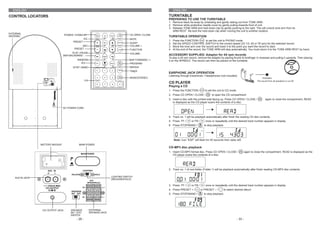 ENGLISH                                                                                                                   ENGLISH

CONTROL LOCATORS                                                                                                       TURNTABLE
                                                                                                                       PREPARING TO USE THE TURNTABLE
                                                                                                                       1. Remove black tie-wrap by untwisting and gently sliding out from TONE ARM .
                                                                                                                       2. Remove white protective needle cover by gently pulling towards front of unit.
                                                                                                                       3. Release TONE ARM and hold-down clip by gently pushing to the right. This will unlock tone arm from its
                                                                                                                          ARM REST .Re-lock the hold-down clip when moving the unit to another location.
EXTERNAL                                                                                            CD OPEN / CLOSE
                                    POWER / STAND BY                                       OPEN/
ANTENNA                                                                   EQ      MUTE     CLOSE                       TURNTABLE OPERATION
                                                 EQ                                                 MUTE
                                          PRESET +                                                                     1.   Press the FUNCTION /         to set the unit to PHONO mode.
                                                                          REC              SLEEP    SLEEP              2.   Set the SPEED CONTROL SWITCH to the correct speed (33 1/3, 45 or 78 rpm) for the selected record.
                                                REC             PRESET             VOL              VOLUME +           3.   Move the tone arm over the record and lower it to the point you want the record to start.
                                           PRESET -                                        FUNC     FUNCTION           4.   At the end of the record, the TONE ARM will stop automatically. You must return it to the TONE ARM REST by hand.
                                          PLAY / PAUSE                                              VOLUME -
                                   SKIP BACKWARD -                       RANDOM
                                                                                                                       ACCESSORY SUPPLIED: Adaptor for 45 rpm records
                                                                                                                       To play a 45 rpm record, remove the adaptor by placing thumb & forefinger in recesses and pulling it upwards. Then placing
                                              RANDOM                                                SKIP FORWARD / +   it on the SPINDLE. The record can then be placed on the turntable.
                                                                                           PROG
                                                ID3              ID3              REPEAT   MEM      PROGRAM
                                                                          BAND             CLOCK

                                          STOP / BAND                                               REPEAT
                                                                  0        1        2      TIMER
                                                                                                    TIMER
                                                                                                                       EARPHONE JACK OPERATION
                                                                                            MONO                       Listening through Earphones / Headphones (not included)
                                                                  3        4        5      STEREO   MONO/STEREO
                                                      0-9
                                                                  6        7        8       9
                                                                                                                       CD PLAYER
                                                                                                                       Playing a CD
                                                                                                                       1. Press the FUNCTION /          to set the unit to CD mode.
                                                                                                                       2. Press CD OPEN / CLOSE /            to open the CD compartment
                                                                                                                       3. Insert a disc with the printed side facing up. Press CD OPEN / CLOSE /          . again to close the compartment, READ
                                                                                                                          is displayed as the CD player scans the contents of a disc.

                                   AC POWER CORD


                                                                                                                       4. Track no. 1 will be playback automatically after finish the reading CD disc contents.
                                                                                                                       5. Press FF /       or FB /      once or repeatedly until the desired track number appears in display.
                                                                                                                       6. Press STOP/BAND /            to stop playback.




                  BATTERY BACKUP               MAIN POWER
                                                                                                                       CD-MP3 disc playback
                                                                                                                       1. Insert CD-MP3 format disc. Press CD OPEN / CLOSE /               again to close the compartment. READ is displayed as the
                                                                                                                          CD player scans the contents of a disc.




                                                                                                                       2. Track no. 1 of root folder (Folder 1) will be playback automatically after finish reading CD-MP3 disc contents.


    AUX IN JACK                                                                    LIGHTING SWITCH
                                                                                   (RELEASE/HOLD)

                                                                                                                       3. Press FF /       or FB /      once or repeatedly until the desired track number appears in display.
                                                                                                                       4. Press PRESET + /           or PRESET – /     to select desired album.
                                                                                                                       5. Press STOP/BAND /            to stop playback.




                  12V OUTPUT JACK       SPEAKER             EXTERNAL
                                        INT. / EXT.         SPEAKER JACK
                                        SWITCH
                                             - 28 -                                                                                                                               - 33 -
 