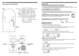 ITALIANO                                                                                                              ESPAÑOL

UBICACIÓN DE LOS CONTROLES                                                                                         TOCADISCOS
                                                                                                                   PREPARACIÓN ANTES DE USAR EL TOCADISCOS
                                                                                                                   1. Retire la brida negra desenrollándola y extráigala con cuidado del BRAZO.
                                                                                                                   2. Quite la cubierta protectora blanca de la aguja tirando suavemente hacia la parte frontal de la unidad.
                                                                                                                   3. Libere el BRAZO y pulse suavemente hacia la derecha el clip de sujeción. Así liberará el brazo del SOPORTE. Cuando
                                                                                                                      mueva la unidad de lugar, vuelva a bloquear el brazo con el clip.
ANTENA
                                 POWER / STAND BY                                       OPEN/    ABRIR/CERRAR CD
EXTERNA
                                                  EQ
                                                                       EQ      MUTE     CLOSE

                                                                                                 MUTE
                                                                                                                   FUNCIONAMIENTO DEL TOCADISCOS
                                           PRESET +                                                                1.   Pulse FUNCTION /        para ajustar la unidad en modo PHONO.
                                                                       REC              SLEEP    SLEEP
                                                                                                                   2.   Ajuste el CONTROL DE VELOCIDAD según la velocidad (3, 1/3, 45 ó 78 rpm) del disco seleccionado.
                                                 REC         PRESET             VOL              VOLUMEN +
                                                                                                                   3.   Mueva el brazo sobre el disco y colóquelo en el punto en el que quiera comenzar la reproducción.
                                           PRESET -                                              FUNCIÓN
                                                                                        FUNC
                                                                                                                   4.   Cuando el disco finalice, el BRAZO se detendrá automáticamente. Debe volver a colocarlo manualmente sobre el
                                         PLAY / PAUSA                                            VOLUMEN -              SOPORTE.
                                         IR ATRÁS-                    RANDOM

                                           ALEATORIO                                             IR ADELANTE/+     ACCESORIOS INCLUIDOS: Adaptador para discos de 45 rpm
                                                ID3                                     PROG                       Para reproducir un disco de 45 rpm, saque el adaptador con los dedos pulgar e índice y tire de él.
                                                              ID3              REPEAT   MEM       PROGRAMA
                                                                       BAND             CLOCK                      Colóquelo sobre el EJE. Ya podrá colocar el disco sobre el tocadiscos.
                                        STOP / BANDA                                              REPETIR
                                                               0        1        2      TIMER
                                                                                                 ALARMA

                                                               3        4        5
                                                                                         MONO
                                                                                        STEREO   MONO/ESTÉREO
                                                                                                                   FUNCIONAMIENTO DEL CONECTOR PARA AURICULARES
                                                     0-9
                                                                                                                   Para escuchar con auriculares / cascos (no incluidos)
                                                               6        7        8       9


                                                                                                                   REPRODUCTOR DE CD
                                                                                                                   Reproducción de un CD
                                                                                                                   1. Pulse FUNCTION /         para ajustar la unidad en modo CD.
                                                                                                                   2. Pulse CD OPEN / CLOSE /          para abrir el compartimento del CD.
                                 CABLE DE                                                                          3. Introduzca un disco con la parte impresa hacia arriba. Pulse CD OPEN / CLOSE /    . de nuevo para cerrar el
                                 CORRIENTE                                                                            compartimento, aparecerá READ mientras el reproductor busca el contenido del disco.




                                                                                                                   4. Se reproducirá automáticamente la pista 1 cuando termine la lectura del contenido del CD.
                                                                                                                   5. Pulse FF /      o FB /     una o más veces hasta que aparezca en pantalla el número de pista que desea.
                                                                                                                   6. Pulse STOP/BAND /          para detener la reproducción.



                 PILA DI EMERGENZA           TOMA DE CORRIENTE


                                                                                                                   Reproducción de un CD de MP3
                                                                                                                   1. Introduzca un disco con formato CD-MP3. Pulse CD OPEN / CLOSE /         de nuevo para cerrar el compartimento.
                                                                                                                      Aparecerá READ en pantalla mientras el sistema lee el contenido del CD.




 CONECTOR DE                                                                   INTERRUPTOR DE                      2. Se reproducirá automáticamente la pista 1 de la carpeta raíz (carpeta 1) cuando acabe la lectura del CD MP3.
 ENTRADA AUX                                                                   LUCES(MANTENER/
                                                                               CAMBIAR)



                                                                                                                   3. Pulse FF /      o FB /     una o más veces hasta que aparezca en pantalla el número de pista que desea.
                                                                                                                   4. Pulse PRESET + /         or PRESET – /      para seleccionar el álbum que desee.
                                                                                                                   5. Pulse STOP/BAND /          para detener la reproducción.


               CONECTOR DE SALIDA 12V    INTERRUPTOR        CONECTOR DE
                                        ALTAVOZ INT./EXT.   ALTAVOZ EXTERNO

                                            - 52 -                                                                                                                           - 9 -
 