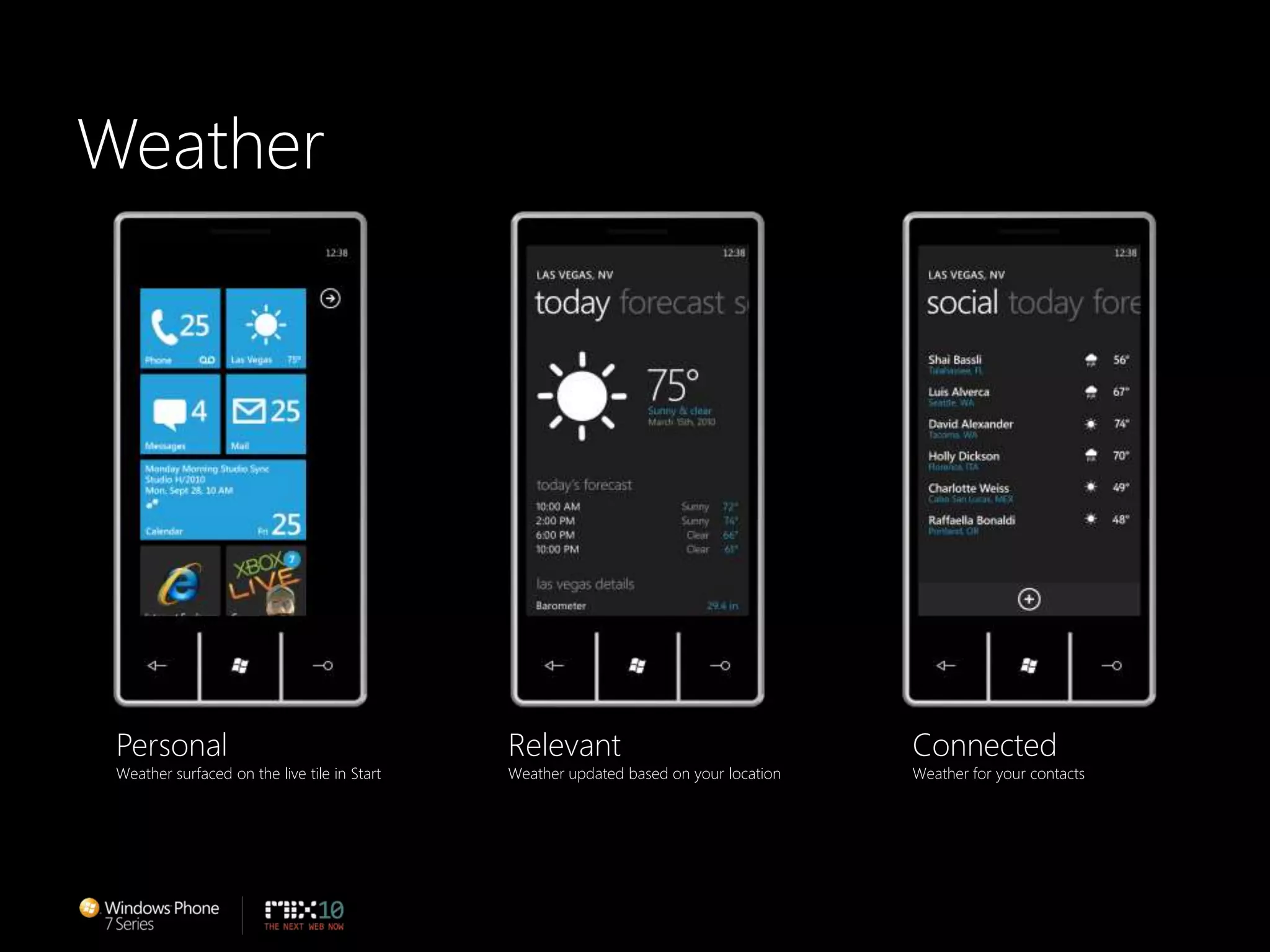 WeatherPersonalWeather surfaced on the live tile in StartRelevantWeather updated based on your locationConnectedWeather for your contacts