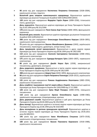 • 90 років від дня народження Костянтина Петровича Степанкова (1928–2004),
українського актора, педагога
5 Всесвітній день охорони навколишнього середовища. Відзначається щорічно
відповідно до рішення Генеральної Асамблеї ООН A/RES/2994 (ХХVІІ)
• 120 років від дня народження Федеріко Гарсія Лорки (1898–1936), іспанського
поета, драматурга
6 День журналіста. Відзначається щорічно відповідно до Указу Президента України
від 25.05.1994 року № 251/1994
7 170 років від дня народження Поля Ежена Анрі Гогена (1848–1903), французького
художника
8 Всесвітній день океанів. Відзначається щорічно відповідно до рішення Генеральної
Асамблеї ООН A/RES/63/111
• 200 років від дня народження Олександра Олексійовича Корсуна (1818–1891),
українського поета-романтика
9 75 років від дня народження Василя Михайловича Довжика (1943), українського
письменника, перекладача, драматурга, актора театру і кіно
10 День працівників легкої промисловості. Відзначається в другу неділю червня
відповідно до Указу Президента України від 09.06.1994 року № 285/1994
12 110 років від дня народження Анатолія Григоровича Свєчникова (1908–1962),
українського композитора
15 175 років від дня народження Едварда-Хагерупа Гріга (1843–1907), норвезького
композитора
16 80 років від дня народження Джойс Керол Оутс (1938), американської
письменниці, драматурга, викладача
17 День медичного працівника. Відзначається в третю неділю червня відповідно до
Указу Президента України від 03.06.1994 року № 281/1994
• 200 років від дня народження Шарля Гуно (1818–1893), французького композитора
18 90 років від дня народження Сергія Петровича Плачинди (1928–2013), українського
письменника
21 135 років від дня народження Романа Андріяновича Леонтовича (1883–1954),
українського письменника
22 День скорботи і вшанування пам’яті жертв війни в Україні. Відзначається щорічно
відповідно до Указу Президента України № 1245/2000 від 17.11.2000
• 120 років від дня народження Еріха Марії Ремарка (1898–1970), німецького
письменника
• 110 років від дня народження Арсена Олексійовича Іщука (1908–1982),
українського письменника, літературознавця, критика
23 День державної служби. Відзначається щорічно в цей день відповідно до Указу
Президента України від 04.04.2003 року № 291/2003
24 День молоді. Відзначається щорічно в останню неділю червня відповідно до Указу
Президента України від 22.06.1994 року № 323/1994
• День молодіжних та дитячих громадських організацій. Відзначається щорічно в
останню неділю червня відповідно до Указу Президента України від 24.05.2011
року № 600/2011
• 145 років від дня народження Івана Матвійовича Стешенка (1873–1918),
українського літературознавця, письменника
26 100 років від дня народження Василя Павловича Бережного (1918–1988),
українського письменника
11
 