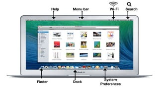 Mac book basics