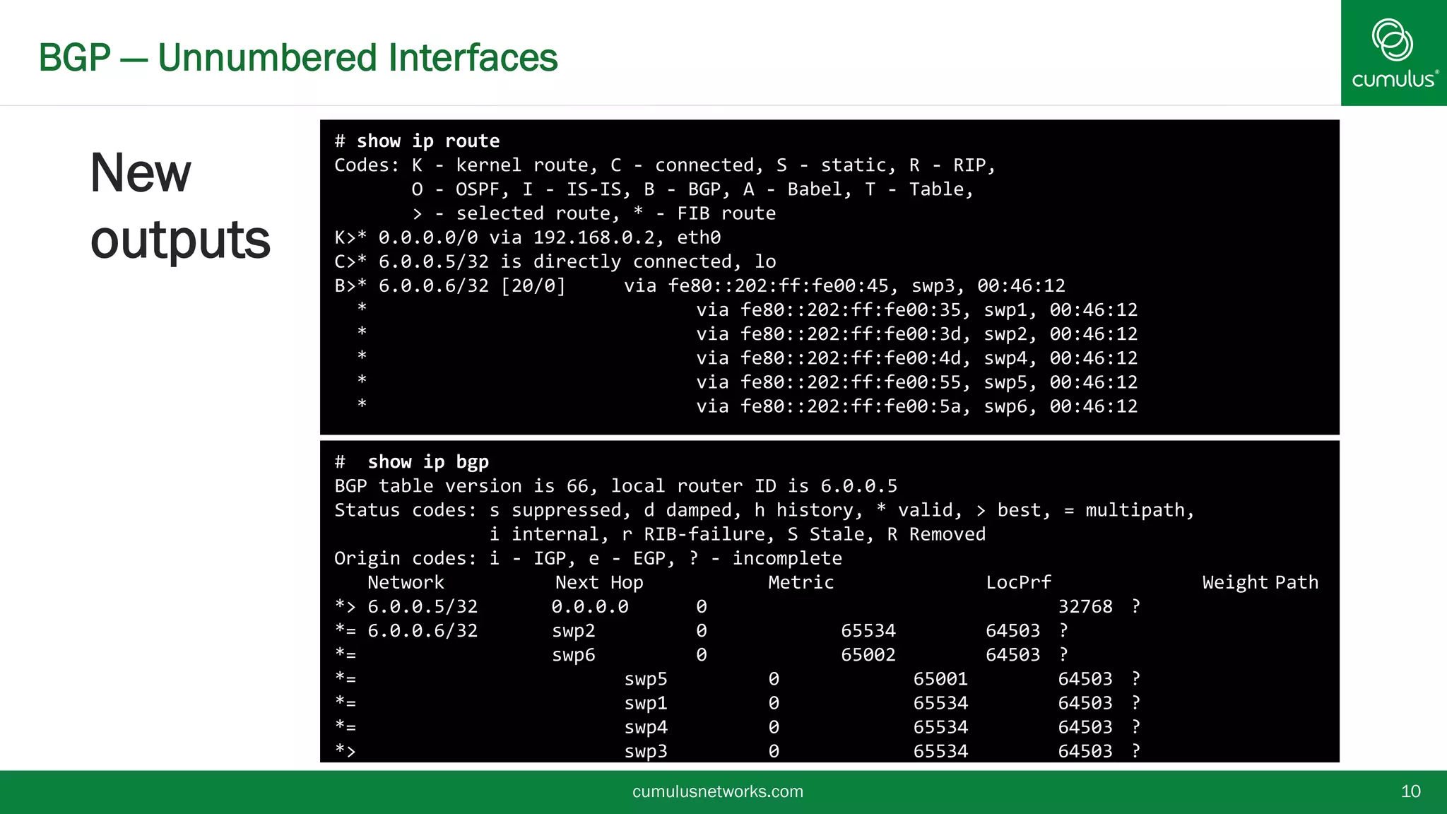 BGP — Unnumbered Interfaces
New
outputs
cumulusnetworks.com 10
# show ip bgp
BGP table version is 66, local router ID is 6.0.0.5
Status codes: s suppressed, d damped, h history, * valid, > best, = multipath,
i internal, r RIB-failure, S Stale, R Removed
Origin codes: i - IGP, e - EGP, ? - incomplete
Network Next Hop Metric LocPrf Weight Path
*> 6.0.0.5/32 0.0.0.0 0 32768 ?
*= 6.0.0.6/32 swp2 0 65534 64503 ?
*= swp6 0 65002 64503 ?
*= swp5 0 65001 64503 ?
*= swp1 0 65534 64503 ?
*= swp4 0 65534 64503 ?
*> swp3 0 65534 64503 ?
# show ip route
Codes: K - kernel route, C - connected, S - static, R - RIP,
O - OSPF, I - IS-IS, B - BGP, A - Babel, T - Table,
> - selected route, * - FIB route
K>* 0.0.0.0/0 via 192.168.0.2, eth0
C>* 6.0.0.5/32 is directly connected, lo
B>* 6.0.0.6/32 [20/0] via fe80::202:ff:fe00:45, swp3, 00:46:12
* via fe80::202:ff:fe00:35, swp1, 00:46:12
* via fe80::202:ff:fe00:3d, swp2, 00:46:12
* via fe80::202:ff:fe00:4d, swp4, 00:46:12
* via fe80::202:ff:fe00:55, swp5, 00:46:12
* via fe80::202:ff:fe00:5a, swp6, 00:46:12
 