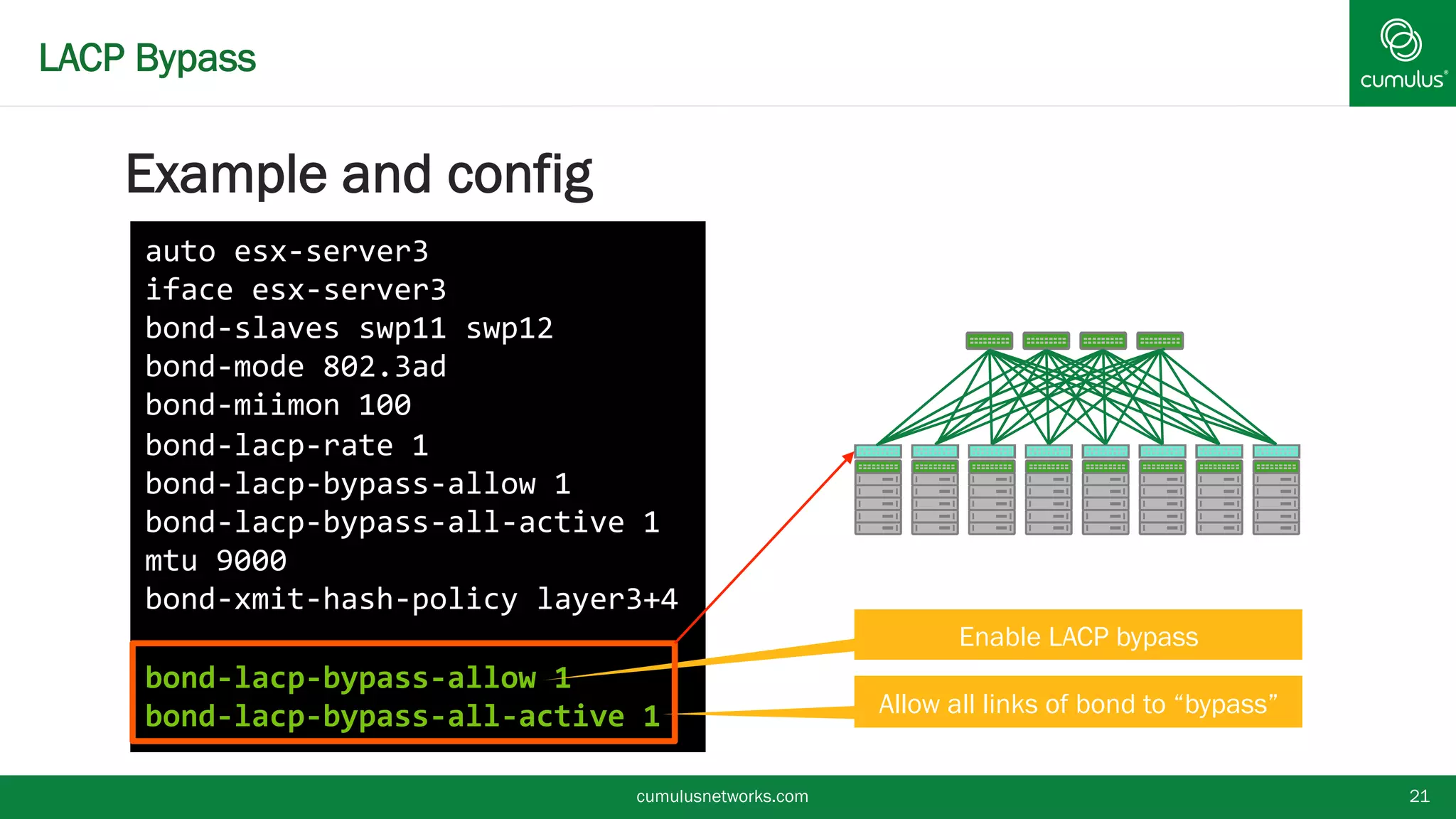 LACP Bypass
Example and config
cumulusnetworks.com 21
auto esx-server3
iface esx-server3
bond-slaves swp11 swp12
bond-mode 802.3ad
bond-miimon 100
bond-lacp-rate 1
bond-lacp-bypass-allow 1
bond-lacp-bypass-all-active 1
mtu 9000
bond-xmit-hash-policy layer3+4
bond-lacp-bypass-allow 1
bond-lacp-bypass-all-active 1
Enable LACP bypass
Allow all links of bond to “bypass”
 