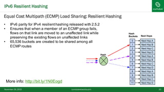 IPv6 Resilient Hashing
November 20, 2015 10
More info: http://bit.ly/1N0Eogd
cumulusnetworks.com
• IPv6 parity for IPv4 resilient hashing released with 2.5.2
• Ensures that when a member of an ECMP group fails,
flows on that link are moved to an unaffected link while
preserving the existing flows on unaffected links
• 65,536 buckets are created to be shared among all
ECMP routes
Equal Cost Multipath (ECMP) Load Sharing: Resilient Hashing
 