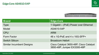 Edge-Core AS4610-54P
November 20, 2015 5
Brand Edge-Core
Type 1 Gigabit – (PoE) Power over Ethernet
Model AS4610-54P
CPU ARM
Form Factor 48 x 1G-PoE and 4 x 10G-SFP+
Switch Silicon Broadcom Helix4
Similar Incumbent Designs Cisco Catalyst 3650-48P, Cisco Catalyst
3850-48P, Juniper EX3300-48P
cumulusnetworks.com
 