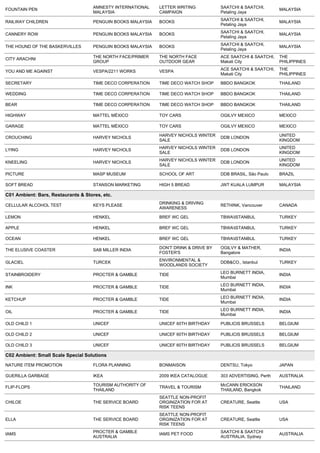 AMNESTY INTERNATIONAL    LETTER WRITING           SAATCHI & SAATCHI,
FOUNTAIN PEN                                                                                                    MALAYSIA
                                     MALAYSIA                 CAMPAIGN                 Petaling Jaya
                                                                                       SAATCHI & SAATCHI,
RAILWAY CHILDREN                     PENGUIN BOOKS MALAYSIA   BOOKS                                             MALAYSIA
                                                                                       Petaling Jaya
                                                                                       SAATCHI & SAATCHI,
CANNERY ROW                          PENGUIN BOOKS MALAYSIA   BOOKS                                             MALAYSIA
                                                                                       Petaling Jaya
                                                                                       SAATCHI & SAATCHI,
THE HOUND OF THE BASKERVILLES        PENGUIN BOOKS MALAYSIA   BOOKS                                             MALAYSIA
                                                                                       Petaling Jaya
                                     THE NORTH FACE/PRIMER    THE NORTH FACE           ACE SAATCHI & SAATCHI,   THE
CITY ARACHNI
                                     GROUP                    OUTDOOR GEAR             Makati City              PHILIPPINES
                                                                                       ACE SAATCHI & SAATCHI,   THE
YOU AND ME AGAINST                   VESPA/2211 WORKS         VESPA
                                                                                       Makati City              PHILIPPINES

SECRETARY                            TIME DECO CORPERATION    TIME DECO WATCH SHOP     BBDO BANGKOK             THAILAND

WEDDING                              TIME DECO CORPERATION    TIME DECO WATCH SHOP     BBDO BANGKOK             THAILAND

BEAR                                 TIME DECO CORPERATION    TIME DECO WATCH SHOP     BBDO BANGKOK             THAILAND

HIGHWAY                              MATTEL MÉXICO            TOY CARS                 OGILVY MEXICO            MEXICO

GARAGE                               MATTEL MÉXICO            TOY CARS                 OGILVY MEXICO            MEXICO

                                                              HARVEY NICHOLS WINTER                             UNITED
CROUCHING                            HARVEY NICHOLS                                    DDB LONDON
                                                              SALE                                              KINGDOM
                                                              HARVEY NICHOLS WINTER                             UNITED
LYING                                HARVEY NICHOLS                                    DDB LONDON
                                                              SALE                                              KINGDOM
                                                              HARVEY NICHOLS WINTER                             UNITED
KNEELING                             HARVEY NICHOLS                                    DDB LONDON
                                                              SALE                                              KINGDOM

PICTURE                              MASP MUSEUM              SCHOOL OF ART            DDB BRASIL, São Paulo    BRAZIL

SOFT BREAD                           STANSON MARKETING        HIGH 5 BREAD             JWT KUALA LUMPUR         MALAYSIA

C01 Ambient: Bars, Restaurants & Stores, etc. 
                                                              DRINKING & DRIVING
CELLULAR ALCOHOL TEST                KEYS PLEASE                                       RETHINK, Vancouver       CANADA
                                                              AWARENESS

LEMON                                HENKEL                   BREF WC GEL              TBWAISTANBUL            TURKEY

APPLE                                HENKEL                   BREF WC GEL              TBWAISTANBUL            TURKEY

OCEAN                                HENKEL                   BREF WC GEL              TBWAISTANBUL            TURKEY

                                                              DON'T DRINK & DRIVE BY   OGILVY & MATHER,
THE ELUSIVE COASTER                  SAB MILLER INDIA                                                           INDIA
                                                              FOSTER'S                 Bangalore
                                                              ENVIRONMENTAL &
GLACIEL                              TURCEK                                            DDB&CO., Istanbul        TURKEY
                                                              WOODLANDS SOCIETY

STAINBROIDERY                        PROCTER & GAMBLE         TIDE                     LEO BURNETT INDIA,       INDIA
                                                                                       Mumbai
                                                                                       LEO BURNETT INDIA,
INK                                  PROCTER & GAMBLE         TIDE                                              INDIA
                                                                                       Mumbai
                                                                                       LEO BURNETT INDIA,
KETCHUP                              PROCTER & GAMBLE         TIDE                                              INDIA
                                                                                       Mumbai
                                                                                       LEO BURNETT INDIA,
OIL                                  PROCTER & GAMBLE         TIDE                                              INDIA
                                                                                       Mumbai

OLD CHILD 1                          UNICEF                   UNICEF 60TH BIRTHDAY     PUBLICIS BRUSSELS        BELGIUM

OLD CHILD 2                          UNICEF                   UNICEF 60TH BIRTHDAY     PUBLICIS BRUSSELS        BELGIUM

OLD CHILD 3                          UNICEF                   UNICEF 60TH BIRTHDAY     PUBLICIS BRUSSELS        BELGIUM

C02 Ambient: Small Scale Special Solutions 

NATURE ITEM PROMOTION                FLORA PLANNING           BONMAISON                DENTSU, Tokyo            JAPAN

GUERILLA GARBAGE                     IKEA                     2009 IKEA CATALOGUE      303 ADVERTISING, Perth   AUSTRALIA

                                     TOURISM AUTHORITY OF                              McCANN ERICKSON
FLIP-FLOPS                                                    TRAVEL & TOURISM                                  THAILAND
                                     THAILAND                                          THAILAND, Bangkok
                                                              SEATTLE NON-PROFIT
CHILOE                               THE SERVICE BOARD        ORGINIZATION FOR AT      CREATURE, Seattle        USA
                                                              RISK TEENS
                                                              SEATTLE NON-PROFIT
ELLA                                 THE SERVICE BOARD        ORGINIZATION FOR AT      CREATURE, Seattle        USA
                                                              RISK TEENS
                                     PROCTER & GAMBLE                                  SAATCHI & SAATCHI
IAMS                                                          IAMS PET FOOD                                     AUSTRALIA
                                     AUSTRALIA                                         AUSTRALIA, Sydney
 