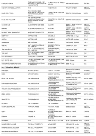 THIS HUMAN WORLD - 1ST      FILM FESTIVAL OF HUMAN
EYES WIDE OPEN              AUSTRIAN FILM FESTIVAL OF                            WIEN NORD, Vienna         AUSTRIA
                                                        RIGHTS
                            HUMAN RIGHTS
                                                                                                           UNITED
INSTANT CRITIC COLLECTION   TATE                        TATE BRITAIN             FALLON LONDON
                                                                                                           KINGDOM
                            THE YOSHIDA HIDEO
                            MEMORIAL FOUNDATION /       EXHIBITION OF CREATIVE
D&AD 2008-PENCIL                                                                 DENTSU KANSAI, Osaka      JAPAN
                            ADVERTISING MUSEUM          AWARDS
                            TOKYO
                            THE YOSHIDA HIDEO
                            MEMORIAL FOUNDATION /       EXHIBITION OF CREATIVE
D&AD 2008-HEXAGON                                                                DENTSU KANSAI, Osaka      JAPAN
                            ADVERTISING MUSEUM          AWARDS
                            TOKYO
                                                                                 ABBOTT MEAD VICKERS       UNITED
INNER CHILD                 MUSEUM OF CHILDHOOD         MUSEUM
                                                                                 BBDO, London              KINGDOM
                                                                                 ABBOTT MEAD VICKERS       UNITED
PLAYING                     MUSEUM OF CHILDHOOD         MUSEUM
                                                                                 BBDO, London              KINGDOM
                                                                                 ABBOTT MEAD VICKERS       UNITED
MEMORY BACK GUARANTEE       MUSEUM OF CHILDHOOD         MUSEUM
                                                                                 BBDO, London              KINGDOM

ELEPHANT                    MATTEL CHILE                SCRABBLE                 JWT CHILE, Santiago       CHILE

GUITAR                      MATTEL CHILE                SCRABBLE                 JWT CHILE, Santiago       CHILE

SUBMARINE                   MATTEL CHILE                SCRABBLE                 JWT CHILE, Santiago       CHILE

                            MUF - MUSEO NAZIONALE       COMICS NATIONAL
THE BILL                                                                         JWT ITALIA, Milan         ITALY
                            DEL FUMETTO                 MUSEUM
                            MUF - MUSEO NAZIONALE       COMICS NATIONAL
THE WAKING UP                                                                    JWT ITALIA, Milan         ITALY
                            DEL FUMETTO                 MUSEUM
                            MUF - MUSEO NAZIONALE       COMICS NATIONAL
THE SHOT                                                                         JWT ITALIA, Milan         ITALY
                            DEL FUMETTO                 MUSEUM

CUT HOARDINGS               CARTIK THE CONJUROR         MAGIA 2009               BATES141, Mumbai          INDIA

                            CHICAGO INTERNATIONAL       CHICAGO INTERNATIONAL
BOY MEETS GIRL                                                                   DDB, Chicago              USA
                            FILM FESTIVAL               FILM FESTIVAL
                            CHICAGO INTERNATIONAL       CHICAGO INTERNATIONAL
CRIME FAMILY GETS REVENGE                                                        DDB, Chicago              USA
                            FILM FESTIVAL               FILM FESTIVAL

A18 Publications & Media 
                                                                                 KEMPERTRAUTMANN,
ELEPHANT                    MTV NETWORKS                COMEDY CENTRAL                                     GERMANY
                                                                                 Hamburg
                                                                                 KEMPERTRAUTMANN,
FLIES                       MTV NETWORKS                COMEDY CENTRAL                                     GERMANY
                                                                                 Hamburg
                                                        THEZIMBABWEAN            TBWAHUNTLASCARIS
FIGHT THE REGIME            THEZIMBABWEAN               NEWSPAPER,                                         SOUTH AFRICA
                                                                                 JOHANNESBURG
                                                        THEZIMBABWEAN.CO.UK
                                                        THEZIMBABWEAN            TBWAHUNTLASCARIS
CHEAPER THAN MONEY          THEZIMBABWEAN               NEWSPAPER,                                         SOUTH AFRICA
                                                                                 JOHANNESBURG
                                                        THEZIMBABWEAN.CO.UK
                                                        THEZIMBABWEAN            TBWAHUNTLASCARIS
TRILLION DOLLAR BILLBOARD   THEZIMBABWEAN               NEWSPAPER,                                         SOUTH AFRICA
                                                                                 JOHANNESBURG
                                                        THEZIMBABWEAN.CO.UK
                                                        THEZIMBABWEAN            TBWAHUNTLASCARIS
Z$250 000 000               THEZIMBABWEAN               NEWSPAPER,                                         SOUTH AFRICA
                                                                                 JOHANNESBURG
                                                        THEZIMBABWEAN.CO.UK
                                                        THEZIMBABWEAN            TBWAHUNTLASCARIS
WALLPAPER                   THEZIMBABWEAN               NEWSPAPER,                                         SOUTH AFRICA
                                                                                 JOHANNESBURG
                                                        THEZIMBABWEAN.CO.UK

OSTRICH                     THE ECONOMIST               THE ECONOMIST            BBDO, New York            USA

                                                                                                           UNITED
GLOBAL DOWNTURN             FINANCIAL TIMES             FINANCIAL TIMES          DDB LONDON
                                                                                                           KINGDOM
                                                        FRANCE 24
COPS                        FRANCE 24                   INTERNATIONAL NEWS       MARCEL PARIS              FRANCE
                                                        CHANNEL
                                                        FRANCE 24
COUPLE                      FRANCE 24                   INTERNATIONAL NEWS       MARCEL PARIS              FRANCE
                                                        CHANNEL

DELIVERY                    STIHL                       FREE NIGHT-OUT GUIDE     PUBLICIS CONSEIL, Paris   FRANCE

                                                                                                           UNITED
HARLEY/IKEA/GOOGLE          THE DAILY TELEGRAPH         NEWSPAPER                ADAM & EVE, London
                                                                                                           KINGDOM
                                                                                                           UNITED
HENDRIX/OBAMA/BRANSON       THE DAILY TELEGRAPH         NEWSPAPER                ADAM & EVE, London
                                                                                                           KINGDOM
                                                                                                           UNITED
IBM/LAMBORGHINI/NOKIA       THE DAILY TELEGRAPH         NEWSPAPER                ADAM & EVE, London
                                                                                                           KINGDOM
 