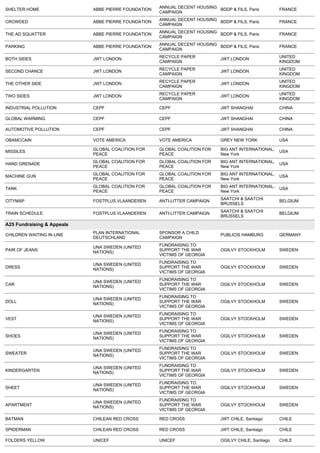 ANNUAL DECENT HOUSING BDDP & FILS, Paris
SHELTER HOME                 ABBE PIERRE FOUNDATION                                                    FRANCE
                                                      CAMPAIGN
                                                      ANNUAL DECENT HOUSING BDDP & FILS, Paris
CROWDED                      ABBE PIERRE FOUNDATION                                                    FRANCE
                                                      CAMPAIGN
                                                      ANNUAL DECENT HOUSING BDDP & FILS, Paris
THE AD SQUATTER              ABBE PIERRE FOUNDATION                                                    FRANCE
                                                      CAMPAIGN
                                                      ANNUAL DECENT HOUSING BDDP & FILS, Paris
PARKING                      ABBE PIERRE FOUNDATION                                                    FRANCE
                                                      CAMPAIGN
                                                      RECYCLE PAPER                                    UNITED
BOTH SIDES                   JWT LONDON                                       JWT LONDON
                                                      CAMPAIGN                                         KINGDOM
                                                      RECYCLE PAPER                                    UNITED
SECOND CHANCE                JWT LONDON                                       JWT LONDON
                                                      CAMPAIGN                                         KINGDOM
                                                      RECYCLE PAPER                                    UNITED
THE OTHER SIDE               JWT LONDON                                       JWT LONDON
                                                      CAMPAIGN                                         KINGDOM
                                                      RECYCLE PAPER                                    UNITED
TWO SIDES                    JWT LONDON                                       JWT LONDON
                                                      CAMPAIGN                                         KINGDOM

INDUSTRIAL POLLUTION         CEPF                     CEPF                    JWT SHANGHAI             CHINA

GLOBAL WARMING               CEPF                     CEPF                    JWT SHANGHAI             CHINA

AUTOMOTIVE POLLUTION         CEPF                     CEPF                    JWT SHANGHAI             CHINA

OBAMCCAIN                    VOTE AMERICA             VOTE AMERICA            GREY NEW YORK            USA

                             GLOBAL COALITION FOR     GLOBAL COALITION FOR    BIG ANT INTERNATIONAL,
MISSILES                                                                                               USA
                             PEACE                    PEACE                   New York
                             GLOBAL COALITION FOR     GLOBAL COALITION FOR    BIG ANT INTERNATIONAL,
HAND GRENADE                                                                                           USA
                             PEACE                    PEACE                   New York
                             GLOBAL COALITION FOR     GLOBAL COALITION FOR    BIG ANT INTERNATIONAL,
MACHINE GUN                                                                                            USA
                             PEACE                    PEACE                   New York
                             GLOBAL COALITION FOR     GLOBAL COALITION FOR    BIG ANT INTERNATIONAL,
TANK                                                                                                   USA
                             PEACE                    PEACE                   New York
                                                                              SAATCHI & SAATCHI
CITYMAP                      FOSTPLUS VLAANDEREN      ANTI-LITTER CAMPAIGN                             BELGIUM
                                                                              BRUSSELS
                                                                              SAATCHI & SAATCHI
TRAIN SCHEDULE               FOSTPLUS VLAANDEREN      ANTI-LITTER CAMPAIGN                             BELGIUM
                                                                              BRUSSELS

A25 Fundraising & Appeals 
                             PLAN INTERNATIONAL       SPONSOR A CHILD
CHILDREN WAITING IN LINE                                                      PUBLICIS HAMBURG         GERMANY
                             DEUTSCHLAND              CAMPAIGN
                                                      FUNDRAISING TO
                             UNA SWEDEN (UNITED
PAIR OF JEANS                                         SUPPORT THE WAR         OGILVY STOCKHOLM         SWEDEN
                             NATIONS)
                                                      VICTIMS OF GEORGIA
                                                      FUNDRAISING TO
                             UNA SWEDEN (UNITED
DRESS                                                 SUPPORT THE WAR         OGILVY STOCKHOLM         SWEDEN
                             NATIONS)
                                                      VICTIMS OF GEORGIA
                                                      FUNDRAISING TO
                             UNA SWEDEN (UNITED
CAR                                                   SUPPORT THE WAR         OGILVY STOCKHOLM         SWEDEN
                             NATIONS)
                                                      VICTIMS OF GEORGIA
                                                      FUNDRAISING TO
                             UNA SWEDEN (UNITED
DOLL                                                  SUPPORT THE WAR         OGILVY STOCKHOLM         SWEDEN
                             NATIONS)
                                                      VICTIMS OF GEORGIA
                                                      FUNDRAISING TO
                             UNA SWEDEN (UNITED
VEST                                                  SUPPORT THE WAR         OGILVY STOCKHOLM         SWEDEN
                             NATIONS)
                                                      VICTIMS OF GEORGIA
                                                      FUNDRAISING TO
                             UNA SWEDEN (UNITED
SHOES                                                 SUPPORT THE WAR         OGILVY STOCKHOLM         SWEDEN
                             NATIONS)
                                                      VICTIMS OF GEORGIA
                                                      FUNDRAISING TO
                             UNA SWEDEN (UNITED
SWEATER                                               SUPPORT THE WAR         OGILVY STOCKHOLM         SWEDEN
                             NATIONS)
                                                      VICTIMS OF GEORGIA
                                                      FUNDRAISING TO
                             UNA SWEDEN (UNITED
KINDERGARTEN                                          SUPPORT THE WAR         OGILVY STOCKHOLM         SWEDEN
                             NATIONS)
                                                      VICTIMS OF GEORGIA
                                                      FUNDRAISING TO
                             UNA SWEDEN (UNITED
SHEET                                                 SUPPORT THE WAR         OGILVY STOCKHOLM         SWEDEN
                             NATIONS)
                                                      VICTIMS OF GEORGIA
                                                      FUNDRAISING TO
                             UNA SWEDEN (UNITED
APARTMENT                                             SUPPORT THE WAR         OGILVY STOCKHOLM         SWEDEN
                             NATIONS)
                                                      VICTIMS OF GEORGIA

BATMAN                       CHILEAN RED CROSS        RED CROSS               JWT CHILE, Santiago      CHILE

SPIDERMAN                    CHILEAN RED CROSS        RED CROSS               JWT CHILE, Santiago      CHILE

FOLDERS YELLOW               UNICEF                   UNICEF                  OGILVY CHILE, Santiago   CHILE
 