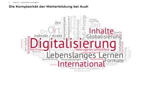 2
Die Komplexität der Weiterbildung bei Audi
AUDI AG - weiterbilden.anders@audi
 