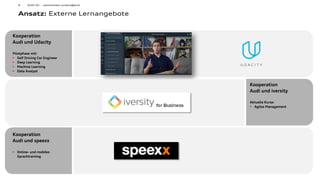 8
Ansatz: Externe Lernangebote
AUDI AG - weiterbilden.anders@audi
Kooperation
Audi und Udacity
Pilotphase mit:
 Self Driving Car Engineer
 Deep Learning
 Machine Learning
 Data Analyst
Kooperation
Audi und iversity
Aktuelle Kurse:
 Agiles Management
Kooperation
Audi und speexx
 Online- und mobiles
Sprachtraining
 