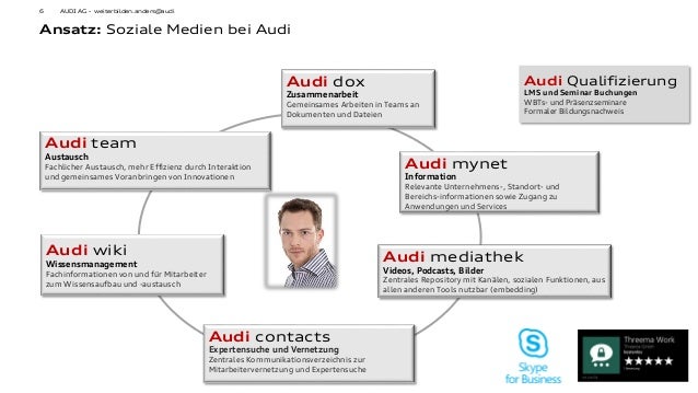 Audi Mynet Login Audi Mynet Login
