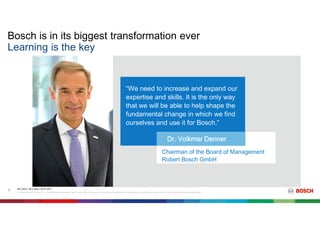Bosch is in its biggest transformation ever
RK C/BTC, BLC team | 03.07.2017
© Robert Bosch GmbH 2017. Alle Rechte vorbehalten, auch bzgl. jeder Verfügung, Verwertung, Reproduktion, Bearbeitung, Weitergabe sowie für den Fall von Schutzrechtsanmeldungen.
4
Learning is the key
Chairman of the Board of Management
Robert Bosch GmbH
Dr. Volkmar Denner
“We need to increase and expand our
expertise and skills. It is the only way
that we will be able to help shape the
fundamental change in which we find
ourselves and use it for Bosch.”
 
