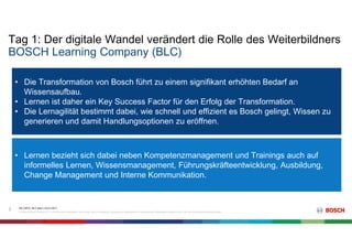 Tag 1: Der digitale Wandel verändert die Rolle des Weiterbildners
RK C/BTC, BLC team | 03.07.2017
© Robert Bosch GmbH 2017. Alle Rechte vorbehalten, auch bzgl. jeder Verfügung, Verwertung, Reproduktion, Bearbeitung, Weitergabe sowie für den Fall von Schutzrechtsanmeldungen.
5
BOSCH Learning Company (BLC)
• Die Transformation von Bosch führt zu einem signifikant erhöhten Bedarf an
Wissensaufbau.
• Lernen ist daher ein Key Success Factor für den Erfolg der Transformation.
• Die Lernagilität bestimmt dabei, wie schnell und effizient es Bosch gelingt, Wissen zu
generieren und damit Handlungsoptionen zu eröffnen.
• Lernen bezieht sich dabei neben Kompetenzmanagement und Trainings auch auf
informelles Lernen, Wissensmanagement, Führungskräfteentwicklung, Ausbildung,
Change Management und Interne Kommunikation.
 