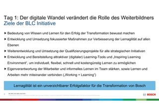 Tag 1: Der digitale Wandel verändert die Rolle des Weiterbildners
RK C/BTC, BLC team | 03.07.2017
© Robert Bosch GmbH 2017. Alle Rechte vorbehalten, auch bzgl. jeder Verfügung, Verwertung, Reproduktion, Bearbeitung, Weitergabe sowie für den Fall von Schutzrechtsanmeldungen.
6
Ziele der BLC Initiative
 Bedeutung von Wissen und Lernen für den Erfolg der Transformation bewusst machen
 Entwicklung und Umsetzung fokussierter Maßnahmen zur Verbesserung der Lernagilität auf allen
Ebenen
 Weiterentwicklung und Umsetzung der Qualifizierungsprojekte für alle strategischen Initiativen
 Entwicklung und Bereitstellung attraktiver (digitaler) Learning-Tools und „Inspiring Learning
Environment“, um individuell, flexibel, schnell und kostengünstig Lernen zu ermöglichen
 Eigenverantwortung der Mitarbeiter und informelles Lernen im Team stärken, sowie Lernen und
Arbeiten mehr miteinander verbinden („Working = Learning“)
Lernagilität ist ein unverzichtbarer Erfolgsfaktor für die Transformation von Bosch
 
