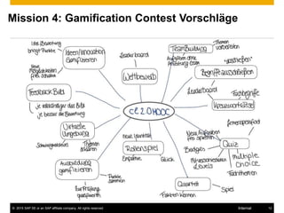 © 2015 SAP SE or an SAP affiliate company. All rights reserved. 12Internal
Mission 4: Gamification Contest Vorschläge
 