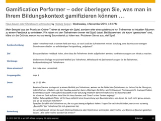 © 2015 SAP SE or an SAP affiliate company. All rights reserved. 20Internal
Gamification Performer – oder überlegen Sie, was man in
Ihrem Bildungskontext gamifizieren können …
Kurzbeschreibung
Jeder Teilnehmer malt in seinem Feld sein Haus. Je nach Grad der Zufriedenheit mit der Schulung, wird das Haus von wenigen
Grundmauern bis hin zur vollständigen Fertigstellung „aufgebaut".
Ziel Ein quantitatives Feedback holen, ohne dass die Teilnehmer direkt aufgefordert werden, konkrete Aussagen zum Inhalt zu machen.
Werkzeuge
Vorbereitete Vorlage mit je einem Malfeld pro Teilnehmer, Whiteboard mit Zeichenwerkzeugen für die Teilnehmer,
Audioverbindung mit Teilnehmern
Wann einsetzen? Am Ende einer Lerneinheit.
Gruppengröße max. 9
Dauer ca. 15-20 Min.
Ablauf
Bereiten Sie eine Vorlage mit je einem Malfeld pro Teilnehmer, weisen sie die Felder den Teilnehmern zu. Leiten Sie die Übung ein,
indem Sie kurz erläutern, wie der Hausbau aussehen kann:„Überlegen Sie bitte, wie Ihr Haus zum Thema aussieht. Inwieweit haben
Sie Ihr Wissen zum Thema (Ihren Baustoff) in der Schulung erweitern können? Stehen nur die Seitenwände?
Ist schon ein Dach auf dem Haus?Hat Ihr Haus Fenster und Türen? Ist der Garten angelegt?
Gibt es Nebengebäude?Oder ist Ihr Haus vielleicht eine Ansammlung von Baumaterialien, von denen Sie noch nicht genau wissen,
wie Sie sie einsetzen möchten?"
Sprechen Sie aktiv die Teilnehmer an, die nur ganz wenig aufgebaut haben. Fragen Sie nach den Gründen, warum nur so wenig
„Baustoffe" der Teilnehmer für sich gewonnen hat.
Anmerkung
Je nach Jahreszeit können Sie auch Weihnachtsbäume oder Osterkränze schmücken oder Früchte und Blüten an Bäumen gedeihen
lassen: „Wie viele Früchte werden Sie ernten?"
Haus bauen oder Christbaum schmücken by Hedwig Seipel - Wednesday, 4 November 2015, 4:51 PM
Mein Beispiel aus der Praxis als Online-Trainer ist weniger ein Spiel, sondern eher eine spielerische Art Teilnehmer in virtuellen Räumen
zu einem Feedback zu animieren. Wir haben mit den Teilnehmern immer viel Spaß dabei. Bei Bauwerken, die kaum "gewachsen" sind,
kläre ich die Gründe, warum nur so wenig Baumaterial zu holen war. Probieren Sie es aus, viel Spaß
 