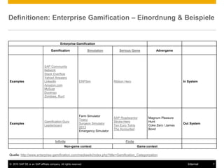 © 2015 SAP SE or an SAP affiliate company. All rights reserved. 7Internal
Definitionen: Enterprise Gamification – Einordnung & Beispiele
Enterprise Gamification
Gamification Simulation Serious Game Advergame
Examples
SAP Community
Network
Stack Overflow
Yahoo! Answers
LinkedIn
Amazon.com
MySugr
Duolingo
Zombies, Run!
ERPSim Ribbon Hero In System
Examples
Gamification Guru
Leaderboard
Farm Simulator
Trainz
Surgeon Simulator
2013
Emergency Simulator
SAP Roadwarrior
Stroke Hero
Ten Euro Tetris
The Accounted
Magnum Pleasure
Hunt
Coke Zero / James
Bond
Out System
Infinite Finite
Non-game context Game context
Quelle: http://www.enterprise-gamification.com/mediawiki/index.php?title=Gamification_Categorization
 