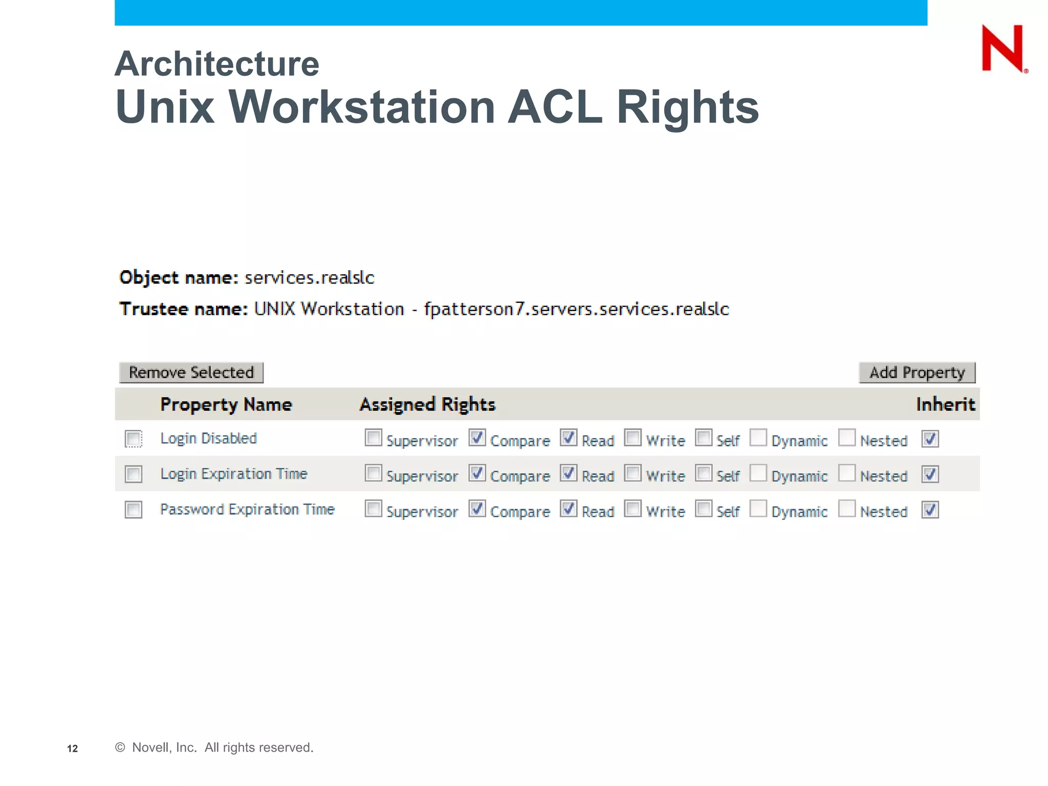Architecture
     Unix Workstation ACL Rights




12   © Novell, Inc. All rights reserved.
 
