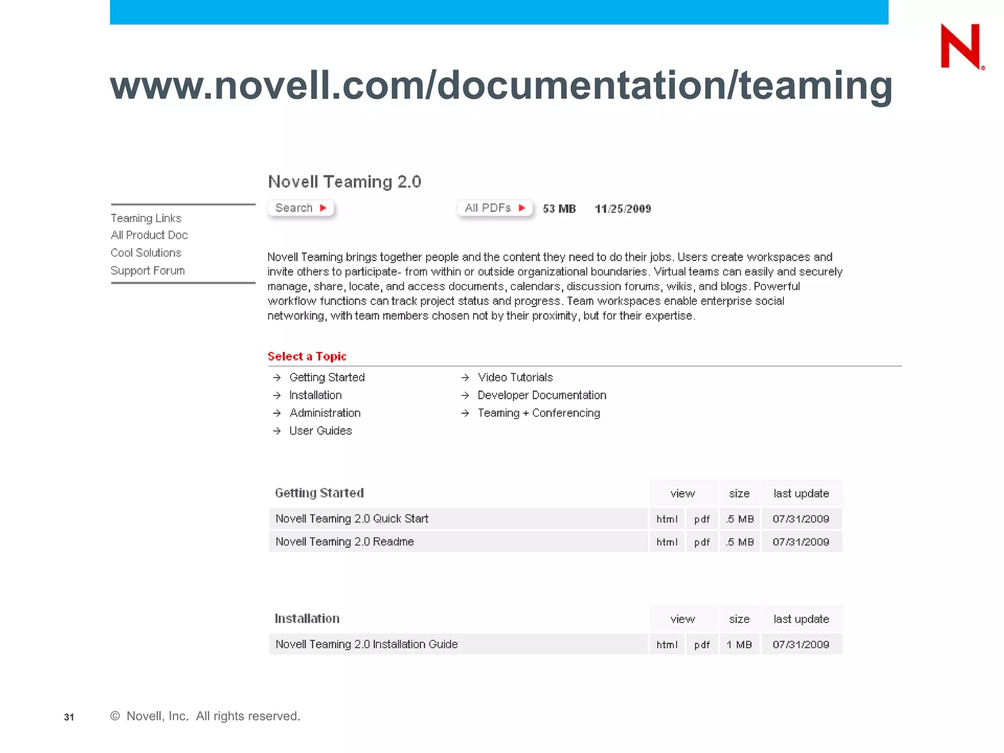 www.novell.com/documentation/teaming




31   © Novell, Inc. All rights reserved.
 