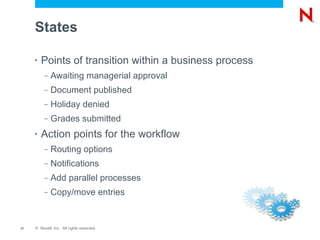 States

     •   Points of transition within a business process
          –   Awaiting managerial approval
          –   Document published
          –   Holiday denied
          –   Grades submitted
     •   Action points for the workflow
          –   Routing options
          –   Notifications
          –   Add parallel processes
          –   Copy/move entries


17   © Novell, Inc. All rights reserved.
 