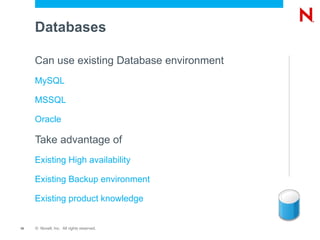 Access from Mobile Devices 