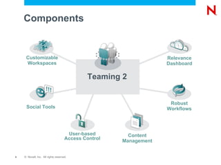 Inbound and Outbound Messaging  