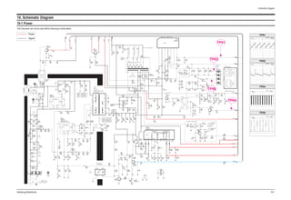 Schematic Diagram



10. Schematic Diagram
10-1 Power
This Document can not be used without Samsung’s authorization.

             Power                                                                     TP01
             Signal
                                                                        TP01



                                                                  TP02                 TP02




                                                                                       TP04
                                                                 TP08


                                                                               TP04


                                                                                       TP08




Samsung Electronics                                                                               10-1
 