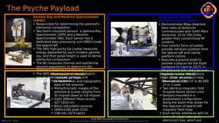 Systems Engineering of the Psyche Payload CL24_1130.pdf