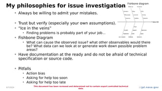 jpl.nasa.gov
My philosophies for issue investigation
• Always be willing to admit your mistakes.
• Trust but verify (especially your own assumptions).
• “Ice in the veins”
• Finding problems is probably part of your job…
• Fishbone Diagram
• What can cause the observed issue? what other observables would there
be? What data can we look at or generate work down possible problem
areas?
• Have documentation at the ready and do not be afraid of technical
specification or source code.
• Pitfalls
• Action bias
• Asking for help too soon
• Asking for help too late
4/7/2024
This document has been reviewed and determined not to contain export controlled technical
data.
15
Fishbone diagram
 