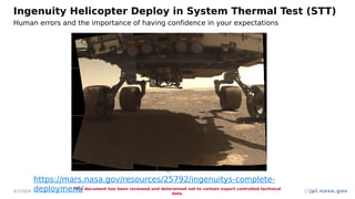 jpl.nasa.gov
Ingenuity Helicopter Deploy in System Thermal Test (STT)
4/7/2024
This document has been reviewed and determined not to contain export controlled technical
data.
17
https://mars.nasa.gov/resources/25792/ingenuitys-complete-
deployment/
Human errors and the importance of having confidence in your expectations
 
