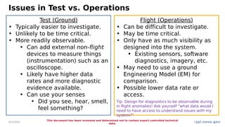 jpl.nasa.gov
Issues in Test vs. Operations
4/7/2024
This document has been reviewed and determined not to contain export controlled technical
data.
8
Test (Ground)
• Typically easier to investigate.
• Unlikely to be time critical.
• More readily observable.
• Can add external non-flight
devices to measure things
(instrumentation) such as an
oscilloscope.
• Likely have higher data
rates and more diagnostic
evidence available.
• Can use your senses
• Did you see, hear, smell,
feel something?
Flight (Operations)
• Can be difficult to investigate.
• May be time critical.
• Only have as much visibility as
designed into the system.
• Existing sensors, software
diagnostics, imagery, etc.
• May need to use a ground
Engineering Model (EM) for
comparison.
• Possible lower data rate or
access.
Tip: Design for diagnostics to be observable during
in flight anomalies! Ask yourself “what data would I
need to have access to understand issues with my
system?”
 