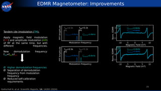 Optically Pumped Solid State Quantum Magnetometers for space ...