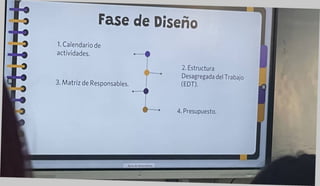 9
Fase de Diseño
1. Calendario de
actividades.
3. Matriz de Responsables.
X
2. Estructura
Desagregada del Trabajo
(EDT).
9 4. Presupuesto.
 
