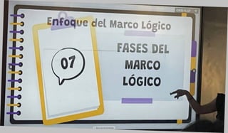 Enfoque del Marco Lógico
FASES DEL
MARCO
LÓGICO
 