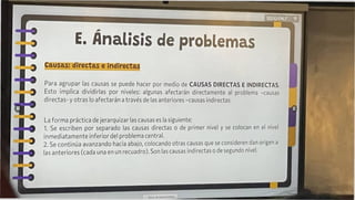E. Análisis de problemas
Causas: directas e indirectas
Para agrupar las causas se puede hacer por medio de CAUSAS DIRECTAS E INDIRECTAS
Esto implica dividirlas por niveles: algunas afectarán directamente al problema -causas
directas- y otras lo afectarán a través de las anteriores -causas Indirectas
La forma práctica de jerarquizar las causas es la siguiente:
1. Se escriben por separado las causas directas o de primer nivel y se colocan en el nivel
inmediatamente inferior del problema central.
2. Se continúa avanzando hacia abajo, colocando otras causas que se consideren dan origen a
las anteriores (cada una en un recuadro). Son las causas indirectas o de segundo nivel.
 