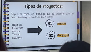 Tipos de Proyectos:
Según el grado de dificultad que se presente para
identificación y ejecución, se clasifican en:
Objetivos
Estructura
Alcance
Tiempo
Recursos
Simples
Complejos
 