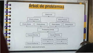 ETHYSPPF ?
FUENTE: elaboración propia
 