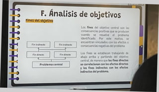 Hn«d«f;.tI?nal,s,s de objetivos
Los fines del objetivo central son las
consecuencias positivas que se producen
cuando se resuelve el problema
identificado. Por este motivo, se
encuentran vinculados con los efectos o
consecuencias negativas del problema
Los fines se establecen trabajando de
abajo arriba y partiendo del objetivo
central, de manera que los fines directos
se correlacionan con los efectos directos
y los fines indirectos con los efectos
indirectos del problema.
 