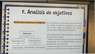 EWY-SPPF <?
F. Análisis de objetivos
Medios para alcanzar el objetivo El procedimiento más sencillo para identificar
los medios consiste en reemplazar las causas
que le dan origen al problema por hechos
opuestos que contribuyan a solucionarlo.
Existen diferentes niveles de medios, al igual que
en el caso de las causas:
1. Medios fundamentales: los que se relacionan
directamente con el problema central y que se
derivan de las causas directas.
2. Medios de segundo nivel: los que se derivan a
partir de las causas indirectas de segundo nivel.
 