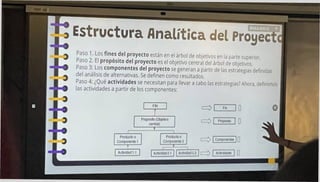 Estructura Analítica del Proyecte
Paso 1. Los fines del proyecto están en el árbol de objetivos en la parte superior.
Paso Fl proposito del proyecto es el objetivo central del árbol de objetivos
Paso 3. Los componentes del proyecto se generan a partir de las estrategias definidas
del análisis de alternativas. Se definen como resultados.
Paso 4: ¿Qué actividades se necesitan para llevar a cabo las estrategias? Ahora, defiramos
las actividades a partir de los componentes:
 