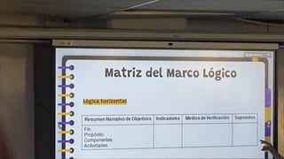 Matriz del Marco Lógico
Lógica horizontal
Resumen Narrativo de Objetivos Indicadores Medios do Verificación Supuestos
Fin
Propósito
Componentes
Actividades
 