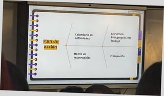 Estructura
Desagregada del
Trabajo
Presupuesto
 