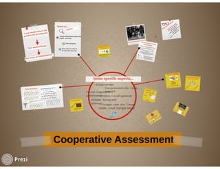 Cooperative Learning III: Cooperative assessment, Teachers workshop. 