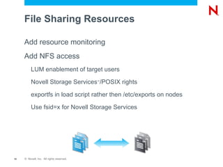 Monitoring Script iManager integration 
