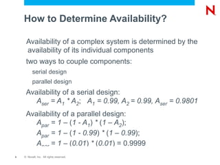 Definition: Availability Mean Time Between Failures (MTBF) follows a normal distribution Mean Time To Repair (MTTR) 