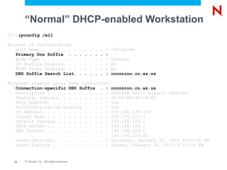 “Normal” DHCP-enabled Workstation
C:>ipconfig /all

Windows IP Configuration
   Host Name . . . . . . .                   .   .   .   .   .   :   offisa-ws
   Primary Dns Suffix . .                    .   .   .   .   .   :
   Node Type . . . . . . .                   .   .   .   .   .   :   Unknown
   IP Routing Enabled. . .                   .   .   .   .   .   :   No
   WINS Proxy Enabled. . .                   .   .   .   .   .   :   No
   DNS Suffix Search List.                   .   .   .   .   .   :   coconino.co.az.us

Ethernet adapter Local Area Connection:
   Connection-specific DNS Suffix . : coconino.co.az.us
   Description . . . . . . . . . . . : NETGEAR GA311 Gigabit Adapter
   Physical Address. . . . . . . . . : 00-0F-B5-43-0A-E5
   Dhcp Enabled. . . . . . . . . . . : Yes
   Autoconfiguration Enabled . . . . : Yes
   IP Address. . . . . . . . . . . . : 192.168.129.203
   Subnet Mask . . . . . . . . . . . : 255.255.255.0
   Default Gateway . . . . . . . . . : 192.168.129.1
   DHCP Server . . . . . . . . . . . : 192.168.129.1
   DNS Servers . . . . . . . . . . . : 192.168.129.2
                                        192.168.129.20
   Lease Obtained. . . . . . . . . . : Saturday, January 30, 2010 4:03:14 PM
   Lease Expires . . . . . . . . . . : Sunday, January 31, 2010 4:03:14 PM


  19   © Novell, Inc. All rights reserved.
 